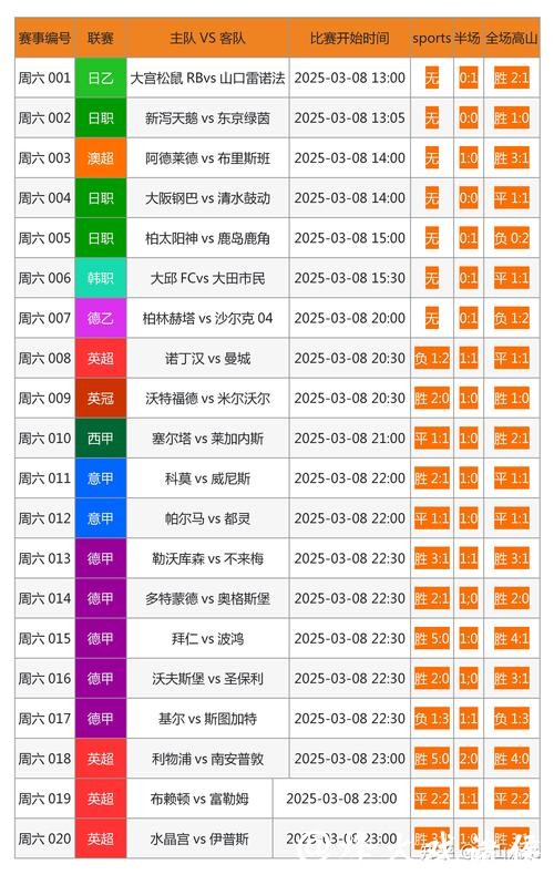 全面解析世界杯下注平台推荐