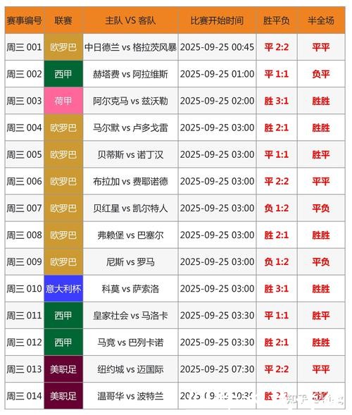 世界杯比分入口查询平台 世界杯比分入口查询平台