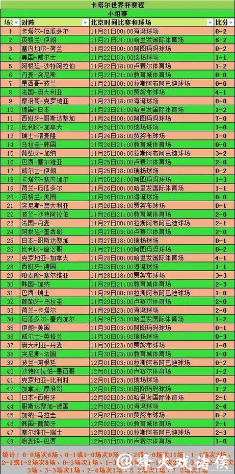 2026世界杯投注规则详解与注意事项