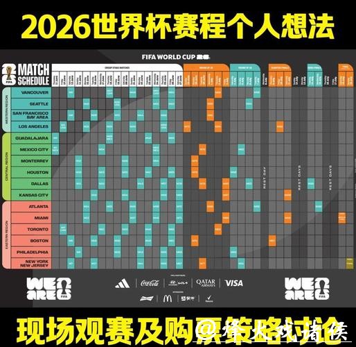 2026世界杯赛事深入分析报告