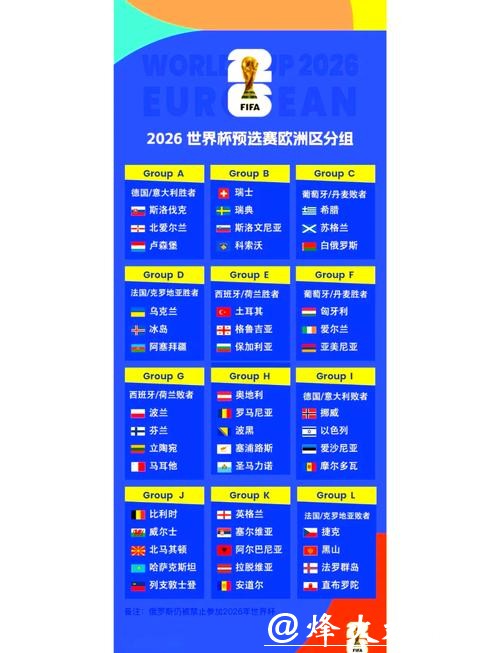 2026世界杯国家赛程公布：全面解析与赛事亮点